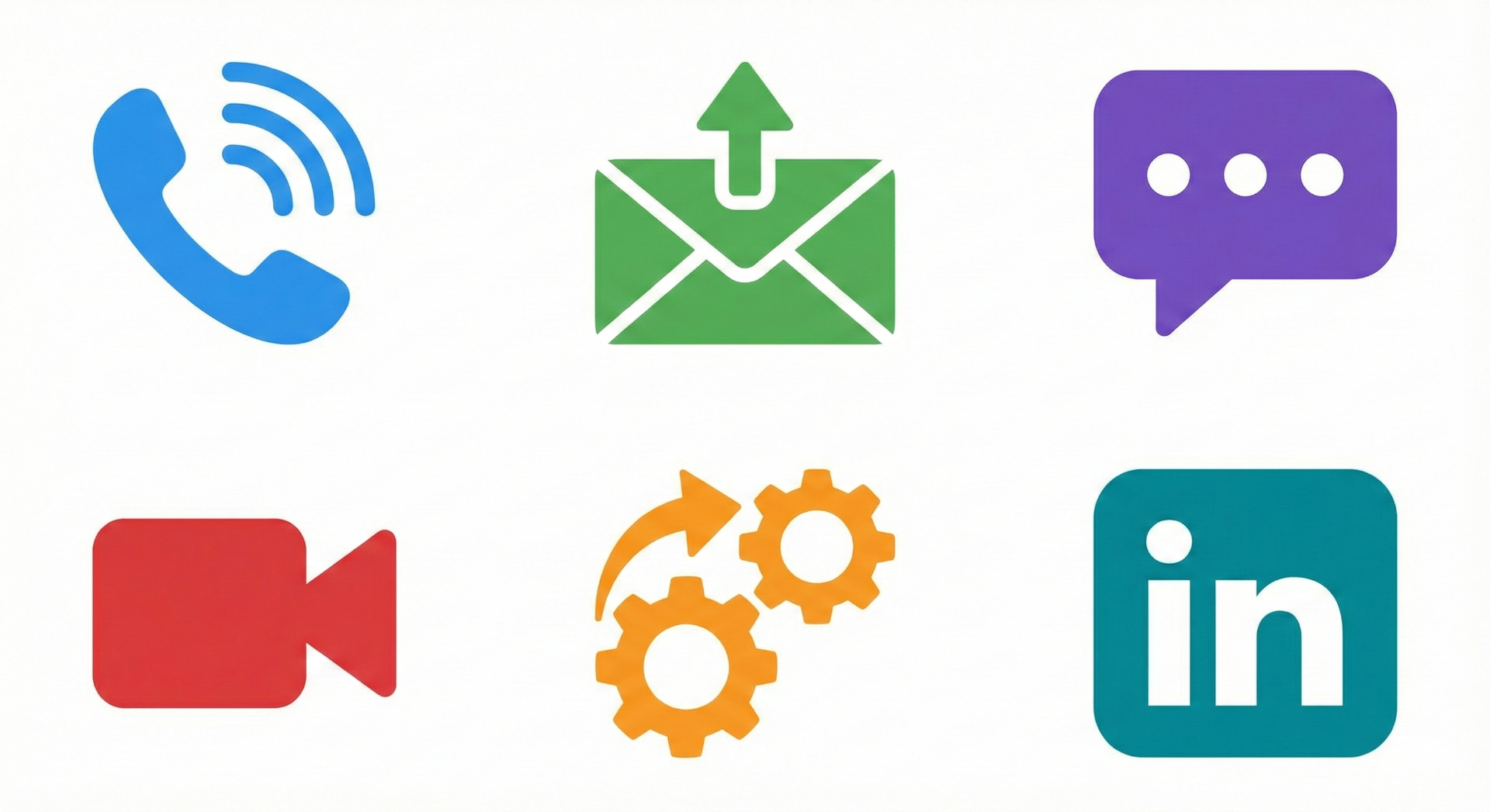 6 categories of AI automation: voice, email, chat, video, workflow, LinkedIn