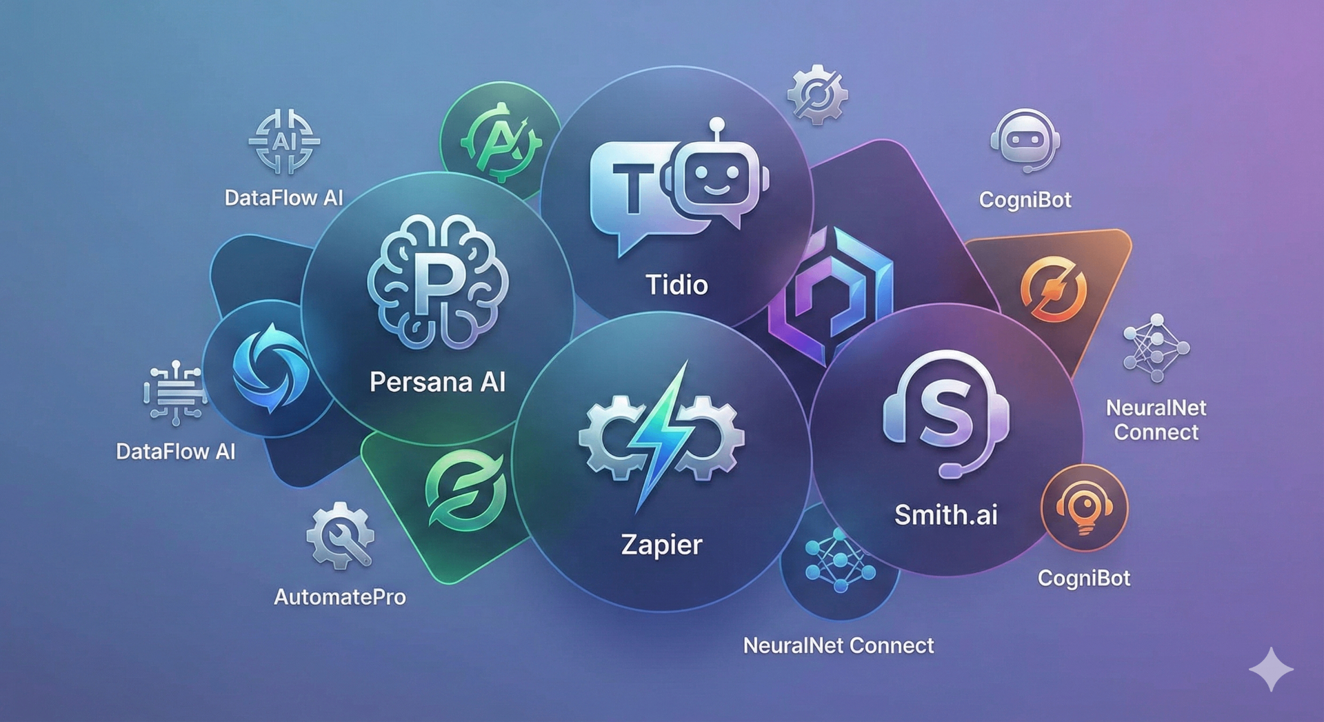 AI tools collage: Persana AI, Tidio, Zapier, Smith.ai and more