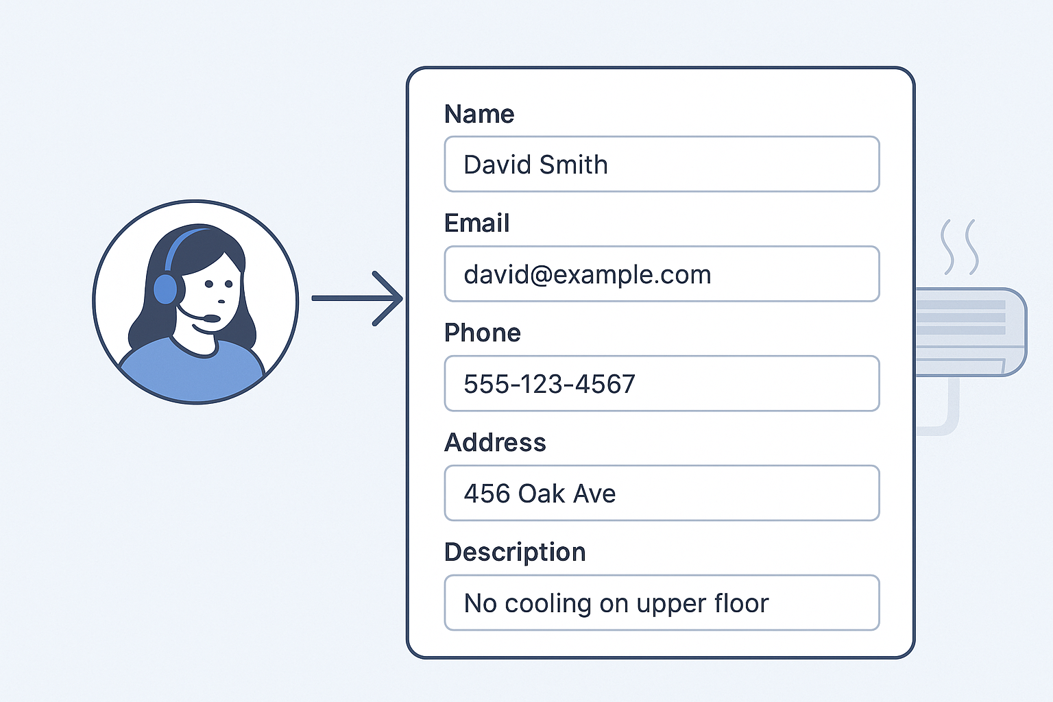 AI call captures structured intake and auto-fills CRM for an HVAC job.