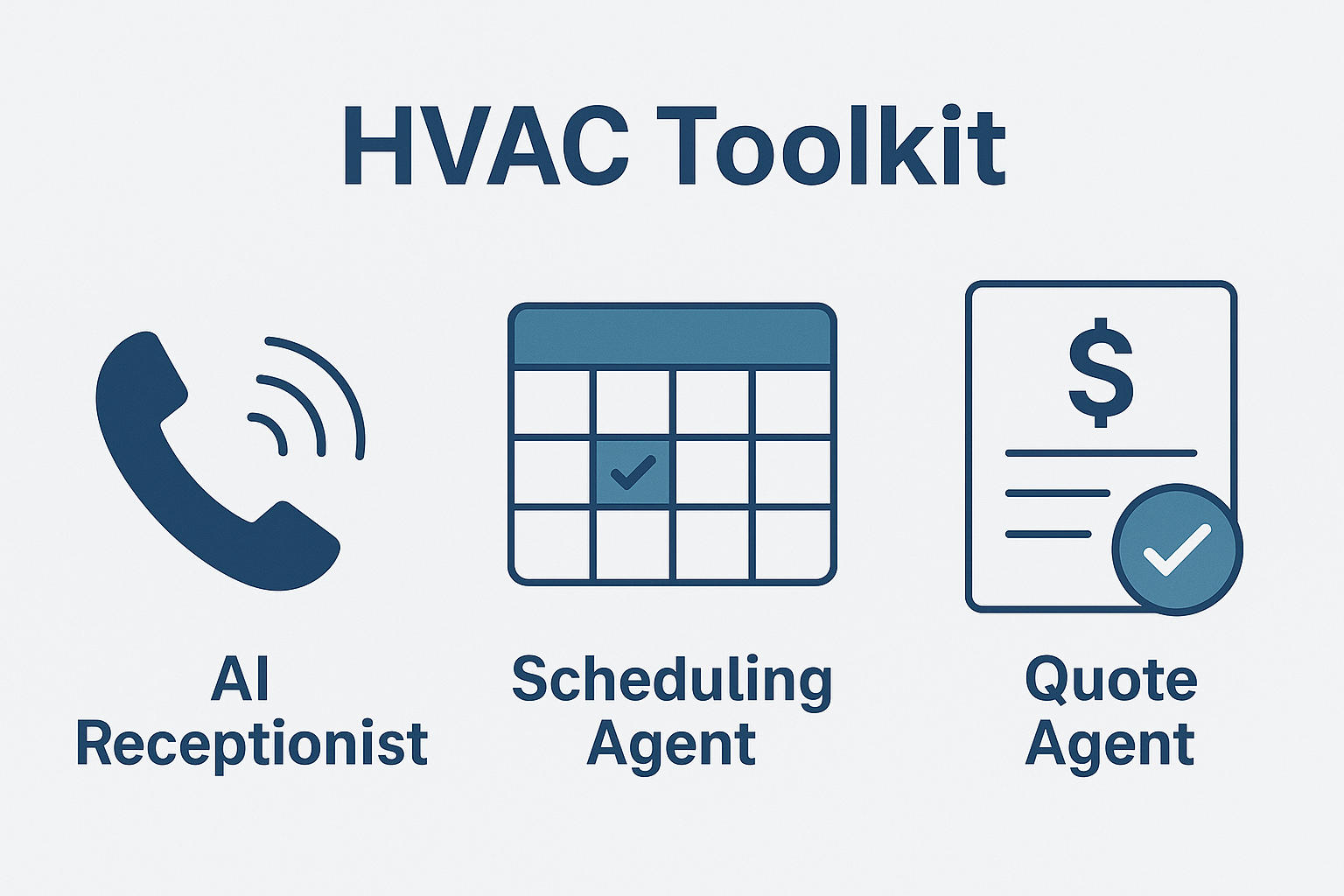 HVAC Toolkit icons for AI Receptionist, Scheduling Agent, and Quote Agent
