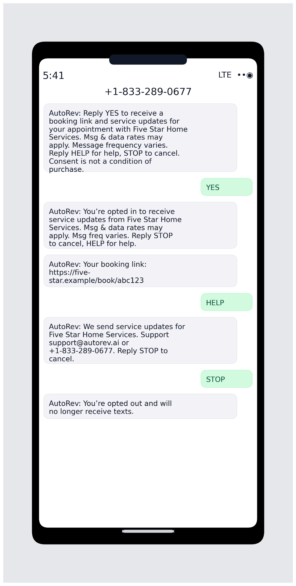 Opt-in flow: YES confirmation, HELP reply, STOP opt-out